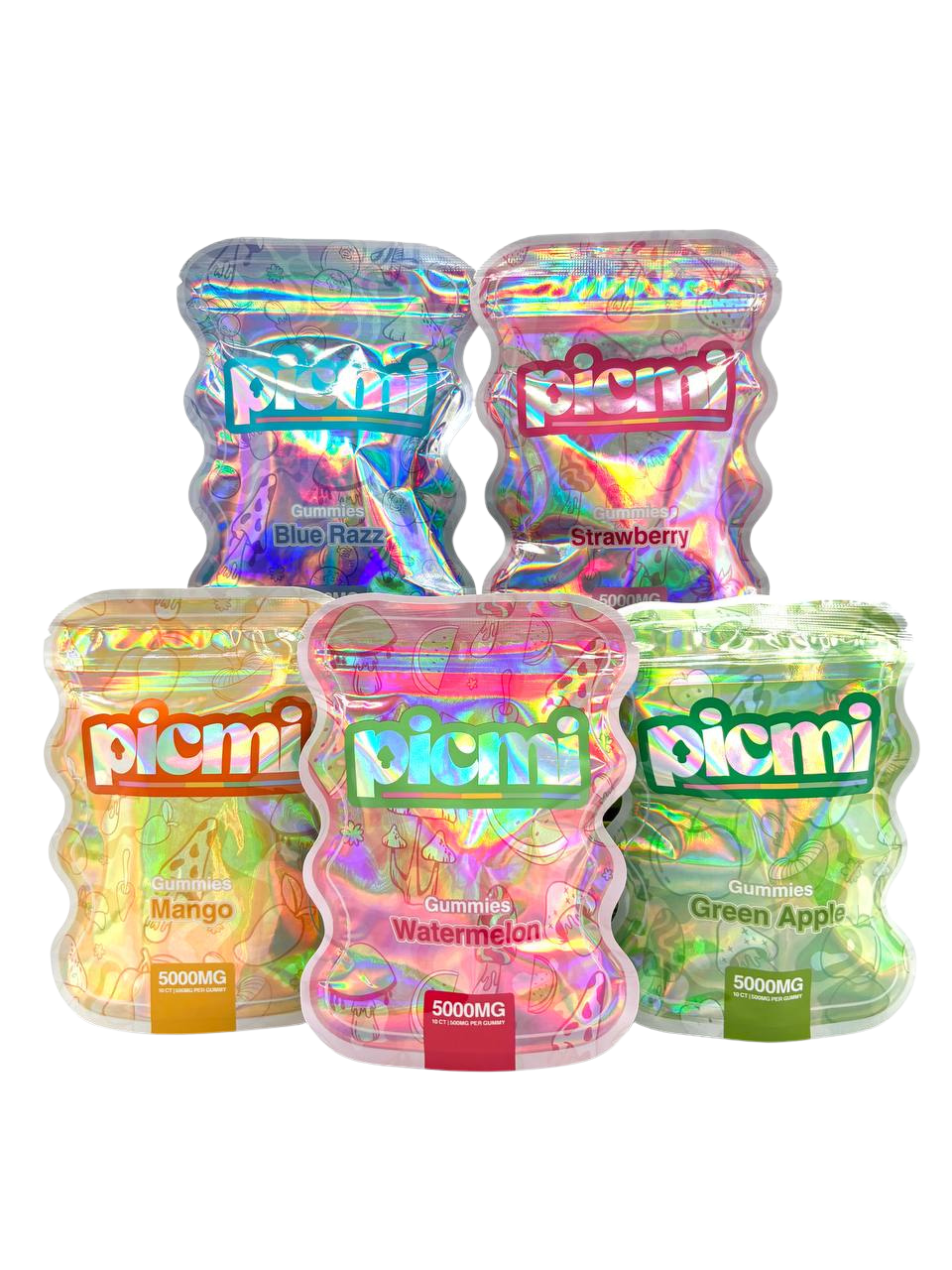 PICMI